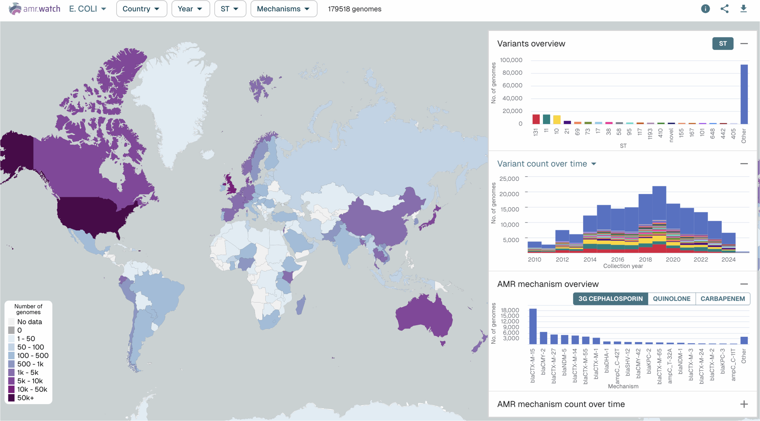 New analysis reveals major global gaps in genomic surveillance of  Antimicrobial resistance (AMR) – a call to action.
